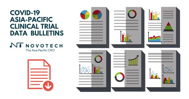 Novotech Data Shows Majority of Australian Sites are Open for Clinical Trial Activity